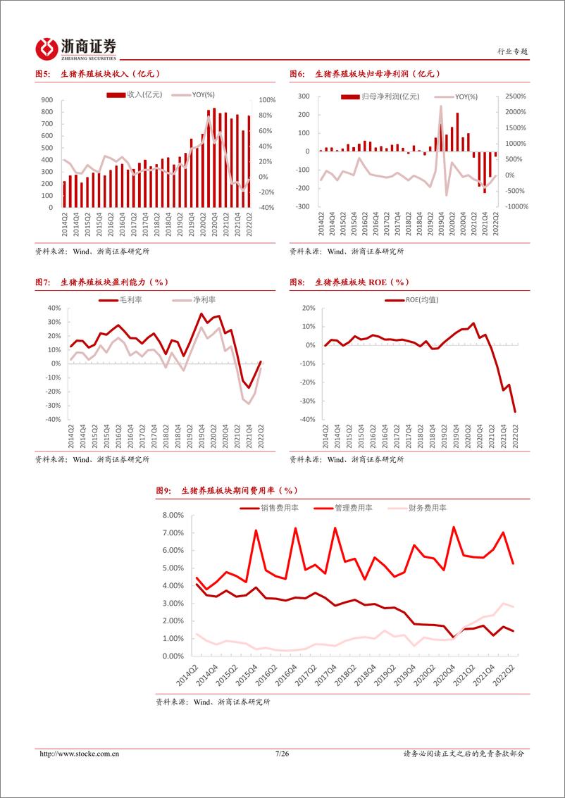 《2022年农林牧渔行业中报总结：养殖寒冬已过，种植景气向上-20220917-浙商证券-26页》 - 第8页预览图