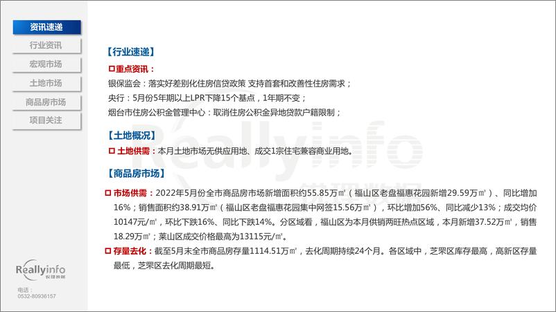 《锐理资讯-2022年5月份烟台房地产市场月度简报-63页》 - 第6页预览图