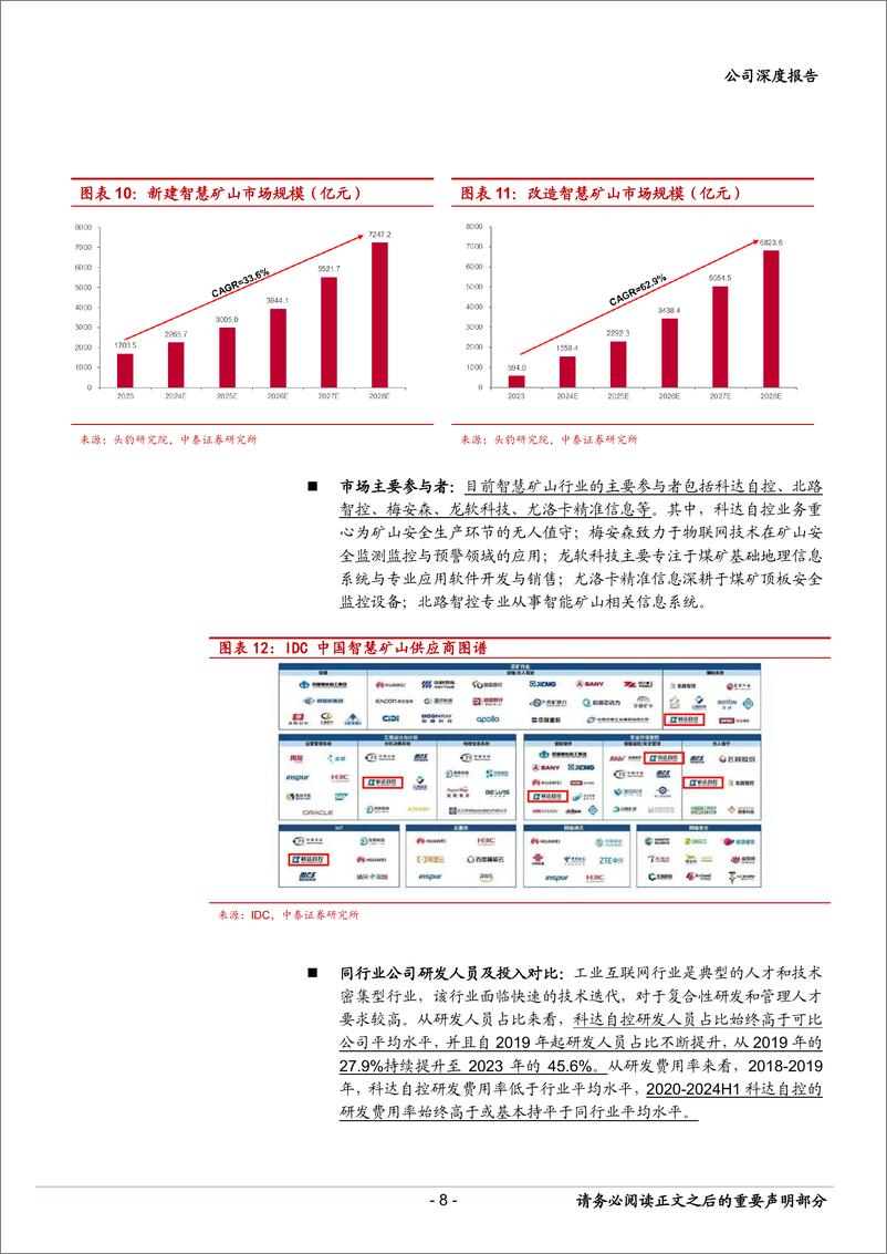 《科达自控(831832)北交所智慧矿山第一股，充换电业务扩展成长空间-240910-中泰证券-17页》 - 第8页预览图