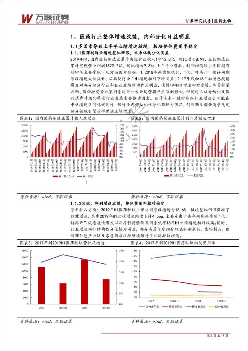 《医药生物行业2019年半年报综述：行业整体增速放缓，结构性机会明显-20190926-万联证券-17页》 - 第5页预览图