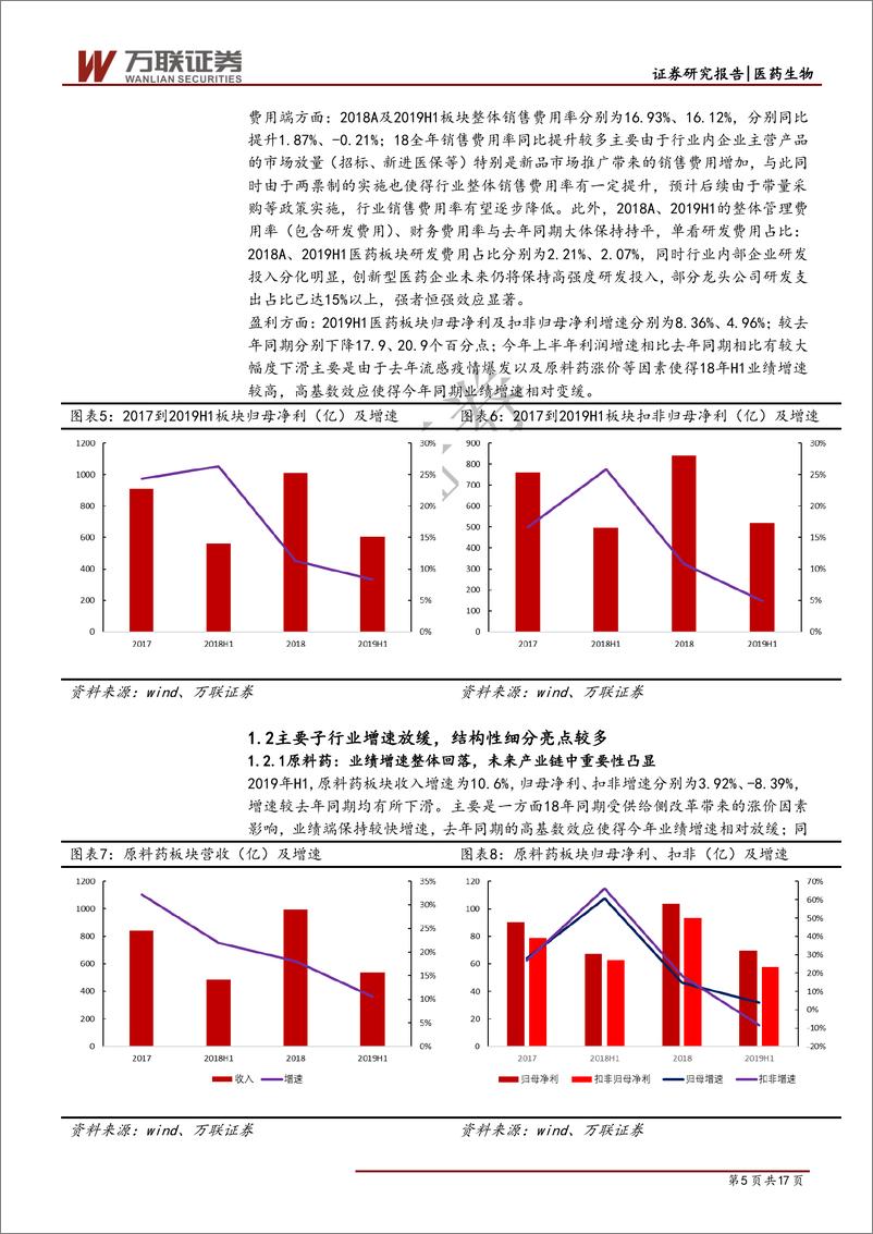 《医药生物行业2019年半年报综述：行业整体增速放缓，结构性机会明显-20190926-万联证券-17页》 - 第6页预览图