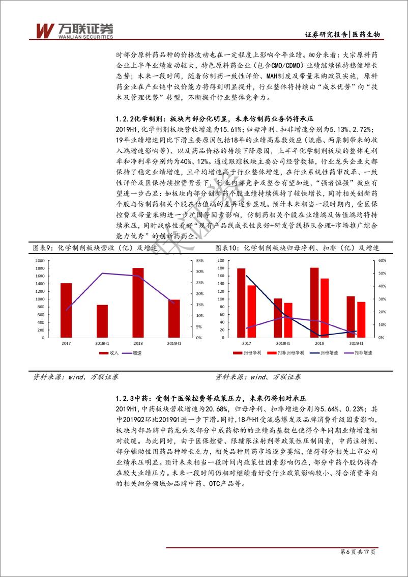 《医药生物行业2019年半年报综述：行业整体增速放缓，结构性机会明显-20190926-万联证券-17页》 - 第7页预览图