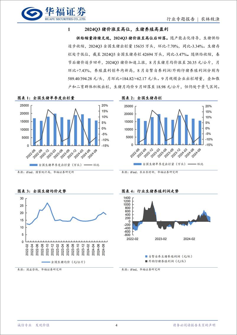 《生猪养殖行业季报总结：业绩高增，看好养殖盈利持续性-241116-华福证券-14页》 - 第4页预览图