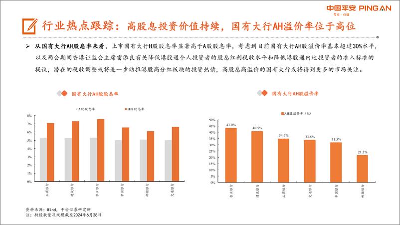 《月酝知风之银行业：股息吸引力持续，关注中长期资金流向-240702-平安证券-27页》 - 第7页预览图