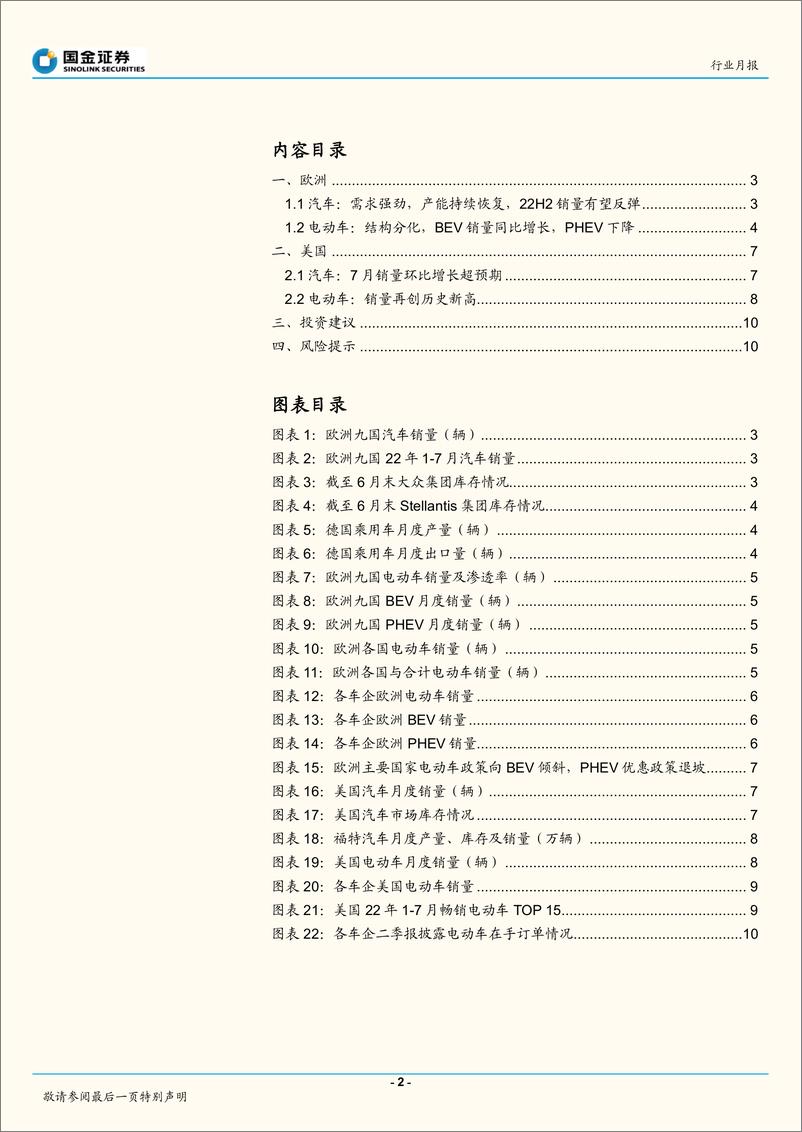 《电力设备与新能源行业月报：7月美国汽车销量超预期，欧洲政策变动较大》 - 第2页预览图