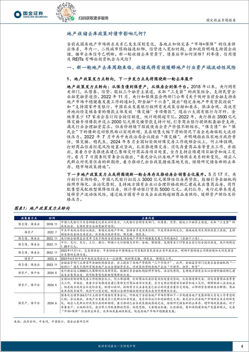 《固定收益深度研究：地产收储去库政策对债市影响几何？-240628-国金证券-25页》 - 第4页预览图