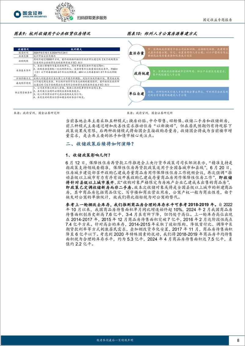 《固定收益深度研究：地产收储去库政策对债市影响几何？-240628-国金证券-25页》 - 第8页预览图