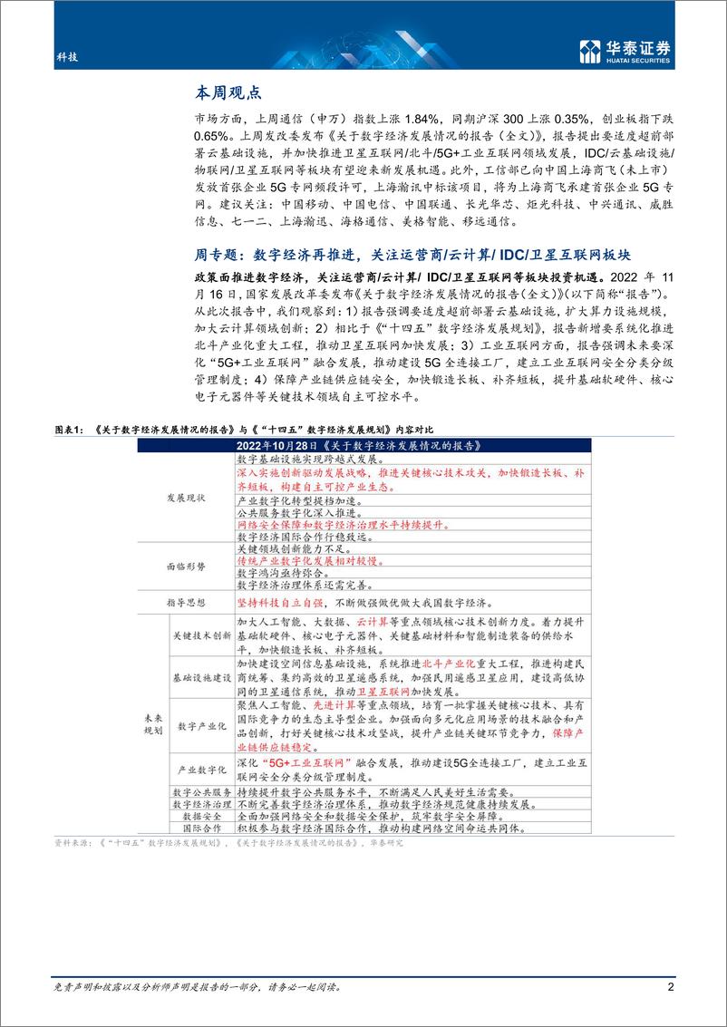 《通信行业专题研究：瀚迅承建首张5G专网；数字经济推进-20221120-华泰证券-22页》 - 第3页预览图