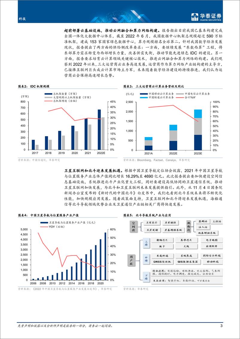 《通信行业专题研究：瀚迅承建首张5G专网；数字经济推进-20221120-华泰证券-22页》 - 第4页预览图