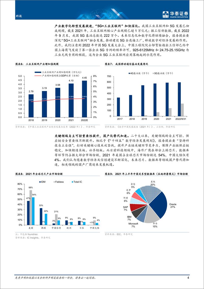 《通信行业专题研究：瀚迅承建首张5G专网；数字经济推进-20221120-华泰证券-22页》 - 第5页预览图