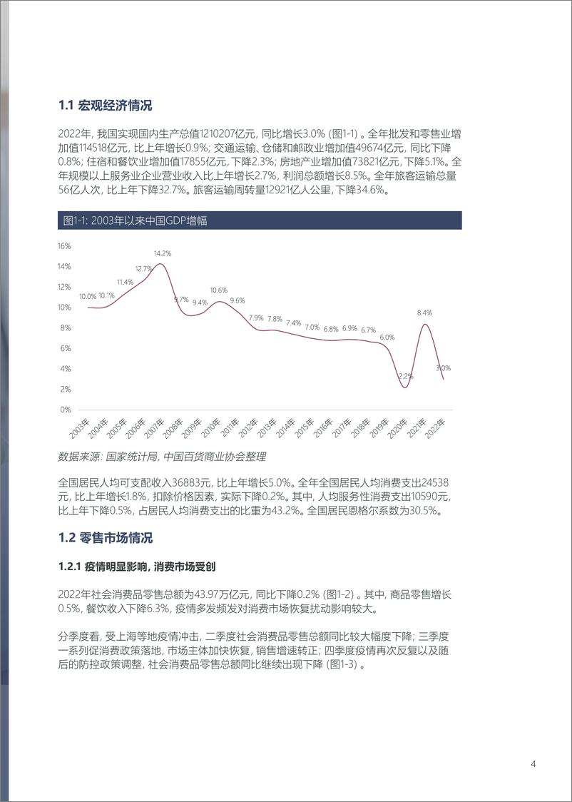 《2022-2023年中国百货零售业发展报告-2023.04-40页》 - 第6页预览图