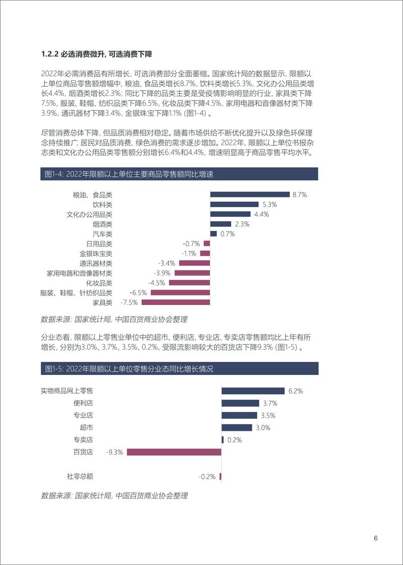 《2022-2023年中国百货零售业发展报告-2023.04-40页》 - 第8页预览图