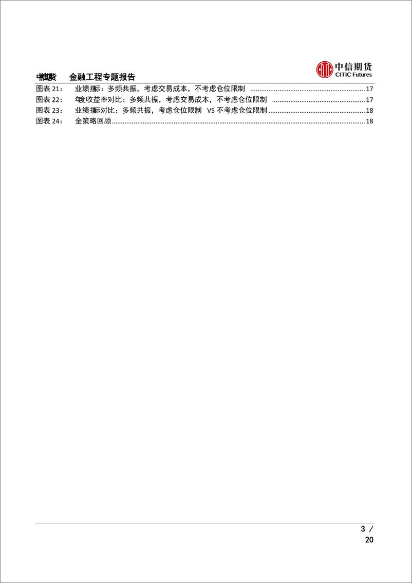 《多因子选股专题报告：基于中证1000的多频共振选股策略-20220728-中信期货-20页》 - 第4页预览图