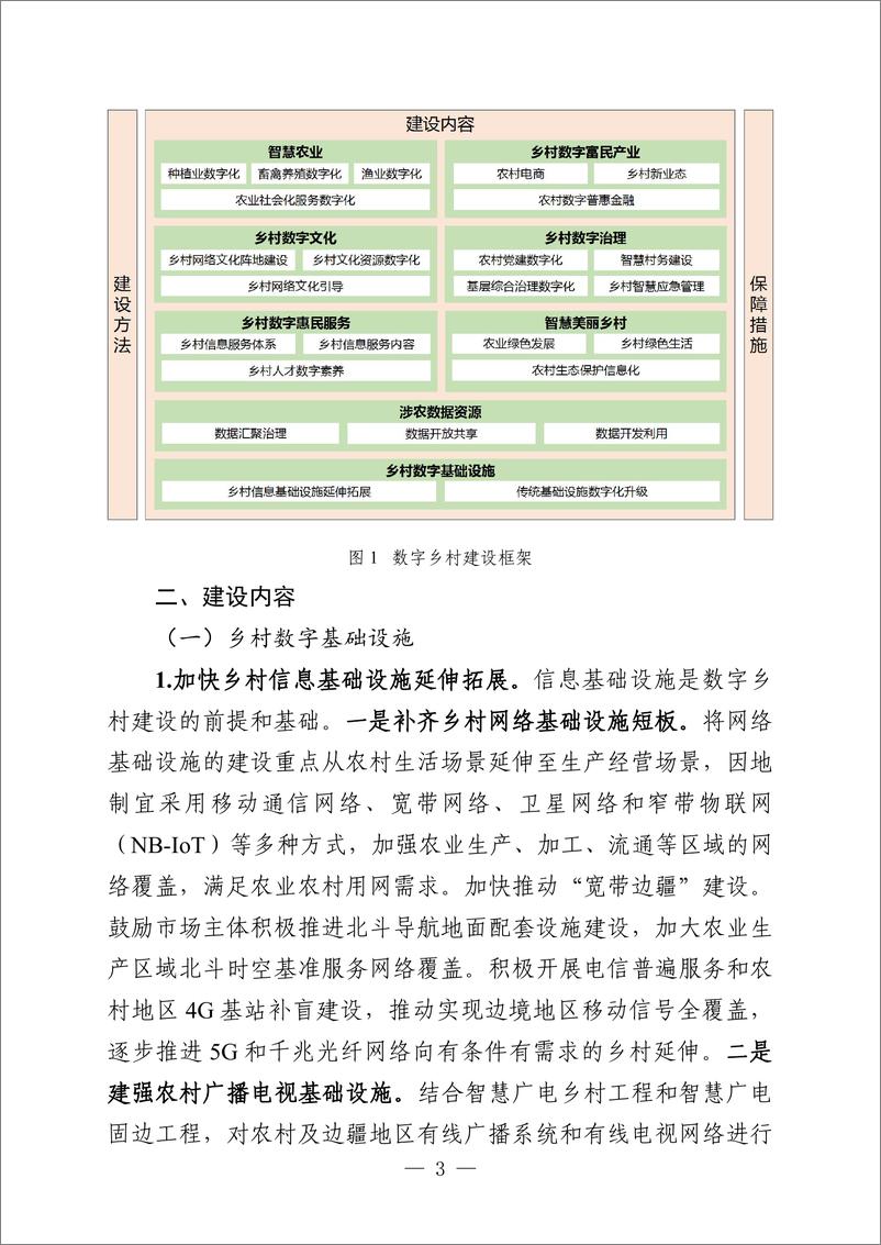 《数字乡村建设指南2.0-40页》 - 第7页预览图