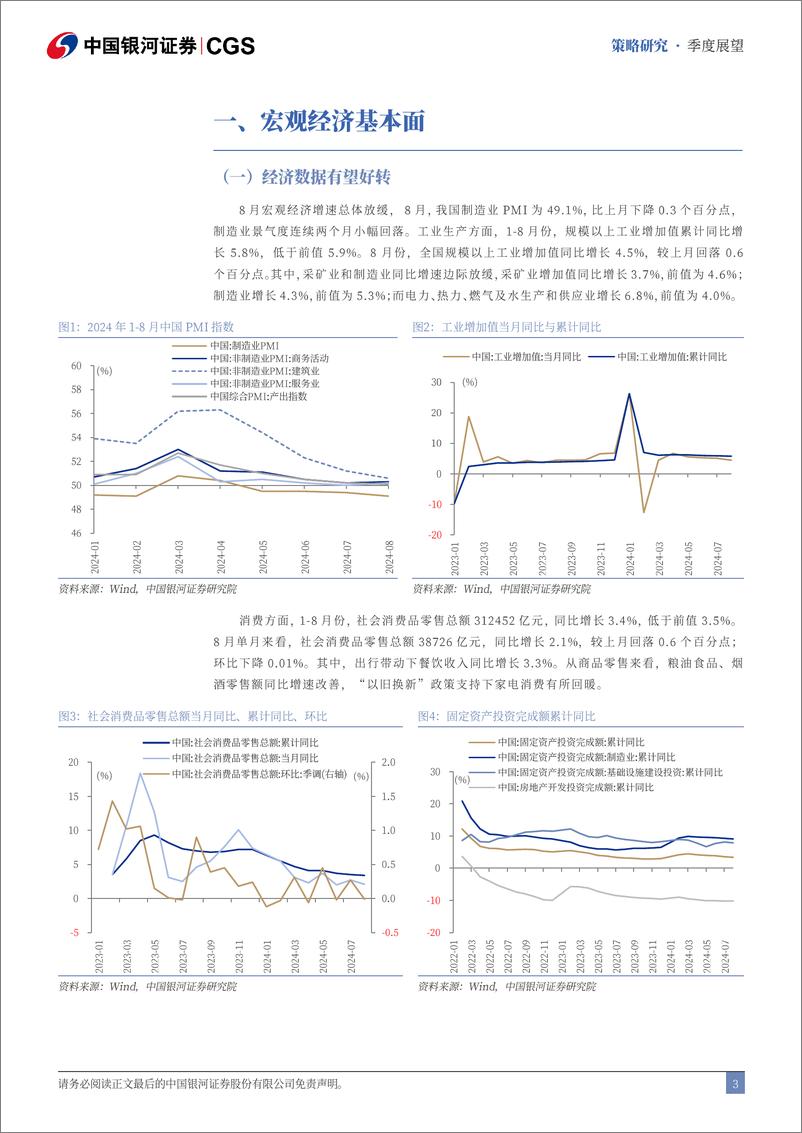 《2024年四季度A股投资展望：政策协同发力，市场预期改善-240929-银河证券-25页》 - 第4页预览图