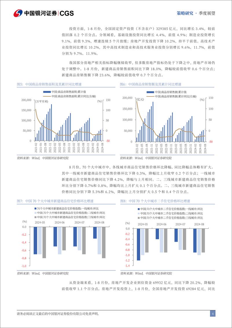 《2024年四季度A股投资展望：政策协同发力，市场预期改善-240929-银河证券-25页》 - 第5页预览图