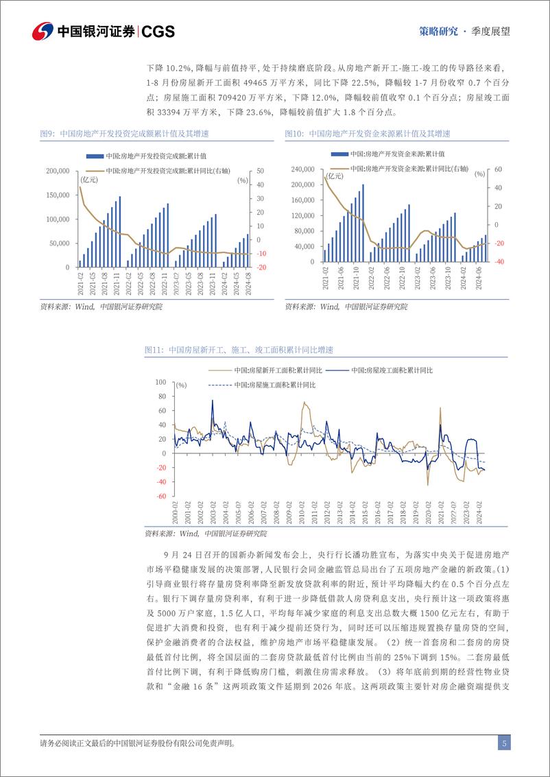 《2024年四季度A股投资展望：政策协同发力，市场预期改善-240929-银河证券-25页》 - 第6页预览图