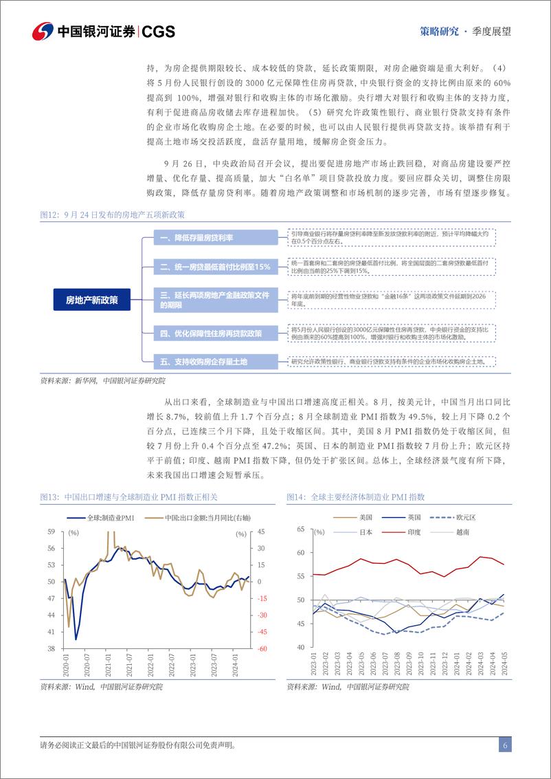 《2024年四季度A股投资展望：政策协同发力，市场预期改善-240929-银河证券-25页》 - 第7页预览图