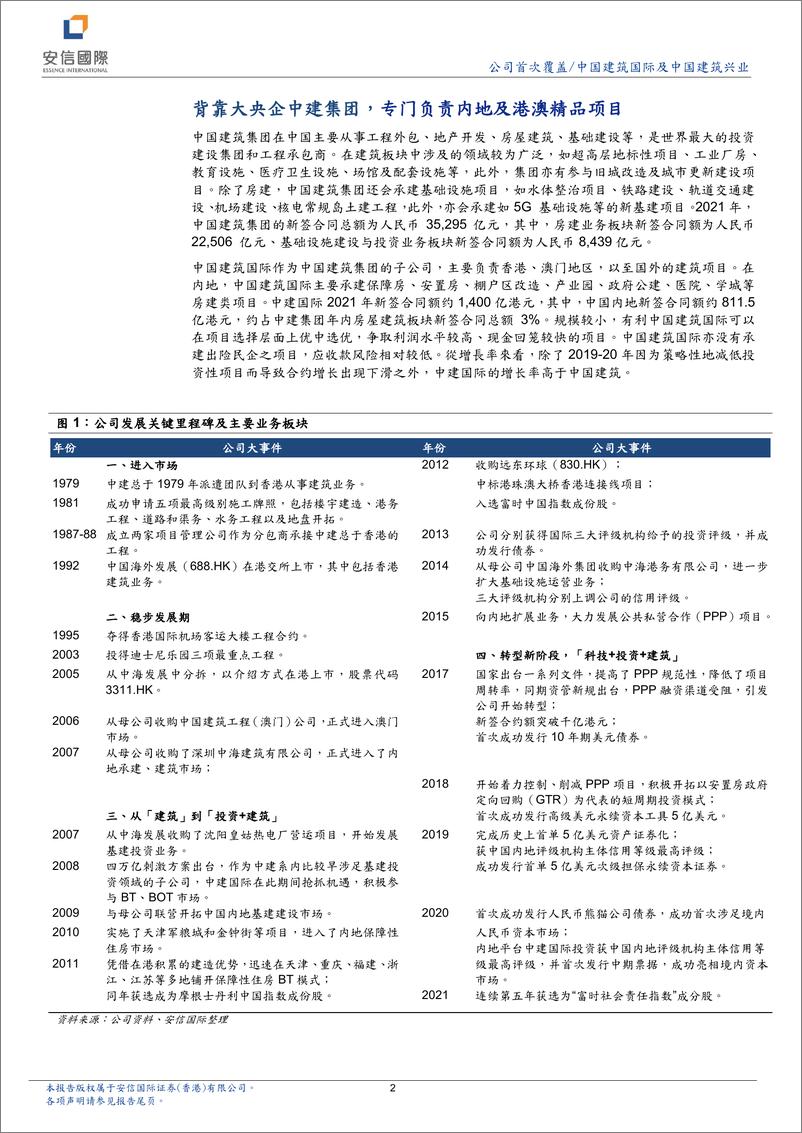 《中国建筑行业：以技术为核心，改善现金流，保持高质量发展-20221026-安信国际-26页》 - 第3页预览图