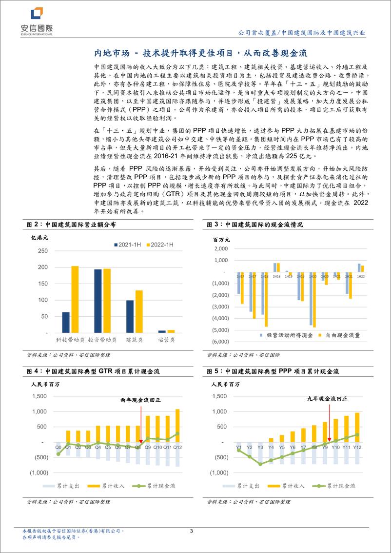 《中国建筑行业：以技术为核心，改善现金流，保持高质量发展-20221026-安信国际-26页》 - 第4页预览图