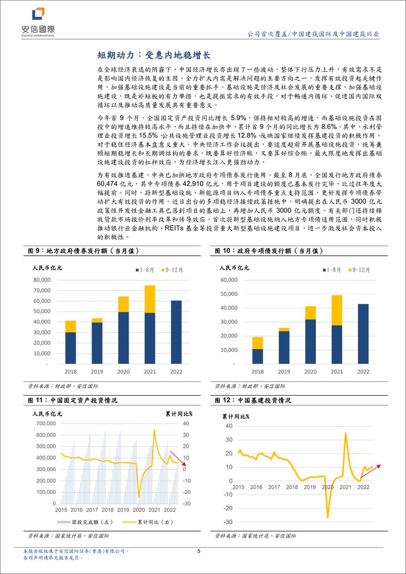 《中国建筑行业：以技术为核心，改善现金流，保持高质量发展-20221026-安信国际-26页》 - 第6页预览图