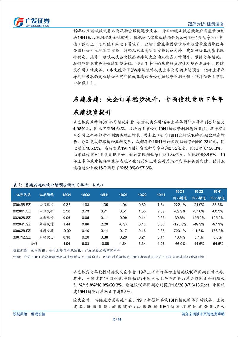 《建筑装饰行业中报前瞻：业绩增速有望企稳，静待基建投资回暖-20190724-广发证券-14页》 - 第6页预览图