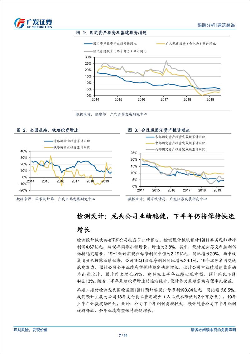 《建筑装饰行业中报前瞻：业绩增速有望企稳，静待基建投资回暖-20190724-广发证券-14页》 - 第8页预览图