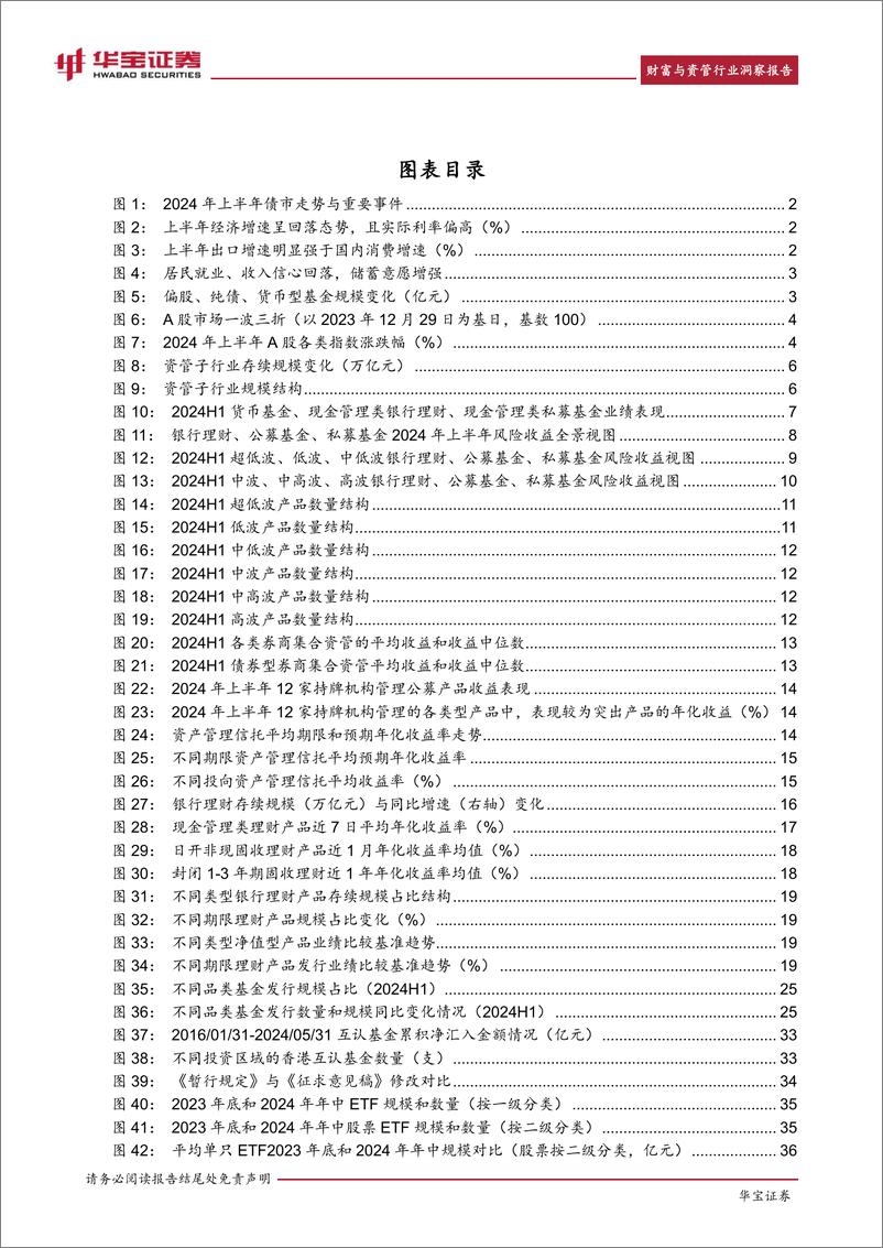 《财富与资管行业洞察报告2024H1：以投资者为中心的降本增收-240806-华宝证券-64页》 - 第6页预览图