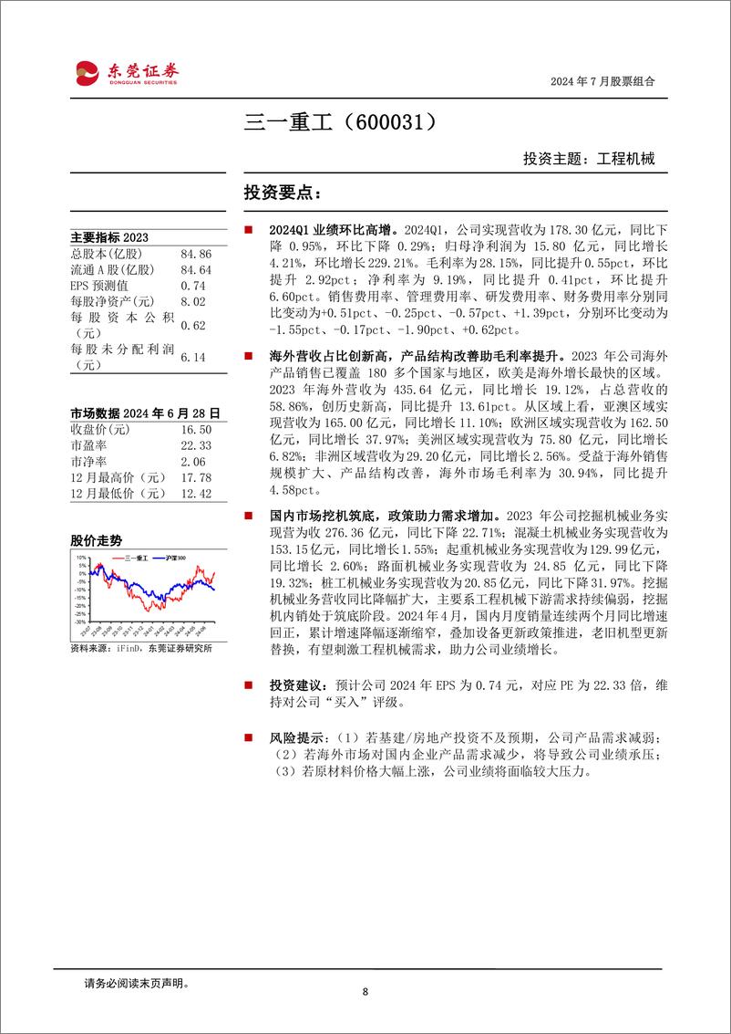 《2024年7月份股票组合-240701-东莞证券-16页》 - 第8页预览图