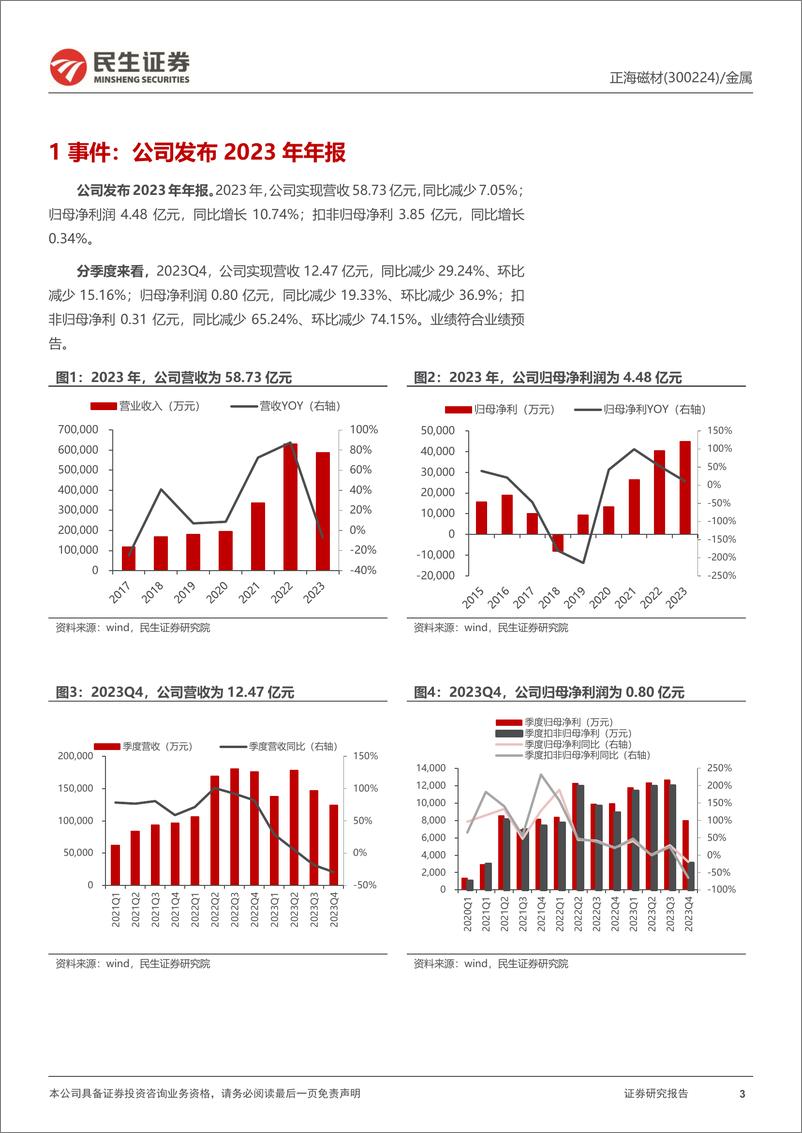 《正海磁材-300224.SZ-2023年年报点评：电车磁材销量继续提升，盈利持续增长-20240330-民生证券-13页》 - 第3页预览图