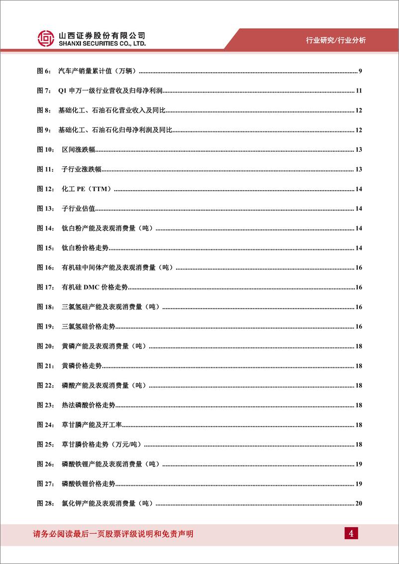 《化工行业中期策略：周期景气持续，化工行业迎来发展机遇-20220704-山西证券-33页》 - 第5页预览图