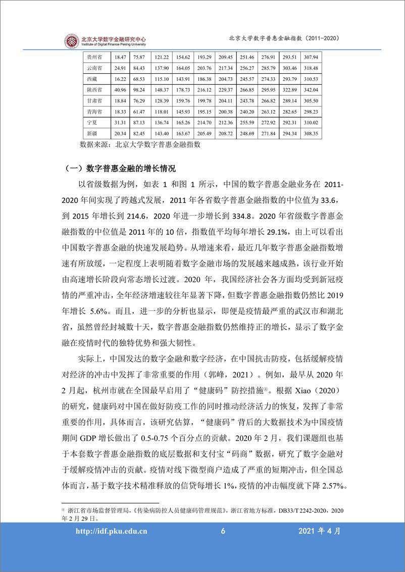 《北京大学数字普惠金融指数 （2011-2020 年）》 - 第8页预览图