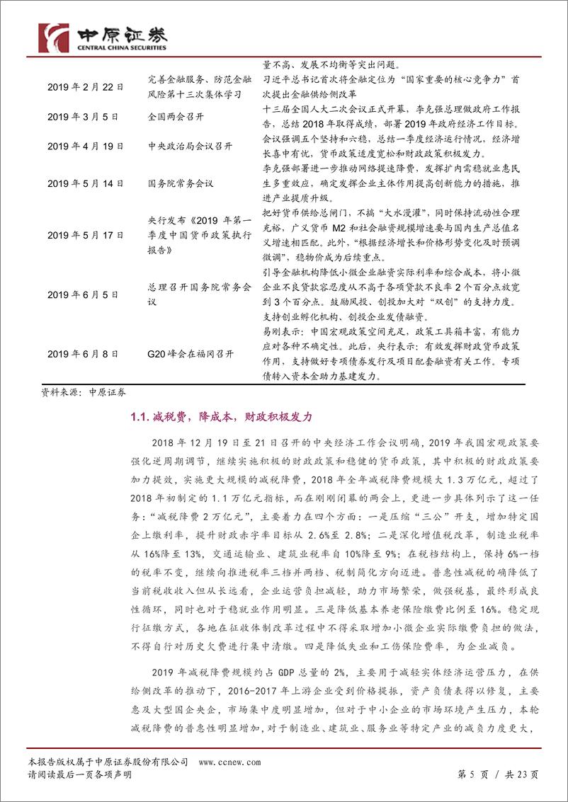 《宏观半年度：多维政策托底经济，逆周期调节对冲下行压力-20190621-中原证券-23页》 - 第6页预览图