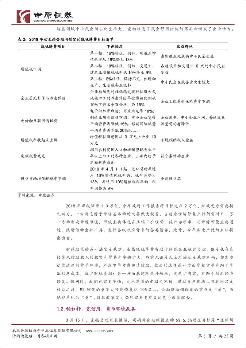 《宏观半年度：多维政策托底经济，逆周期调节对冲下行压力-20190621-中原证券-23页》 - 第7页预览图