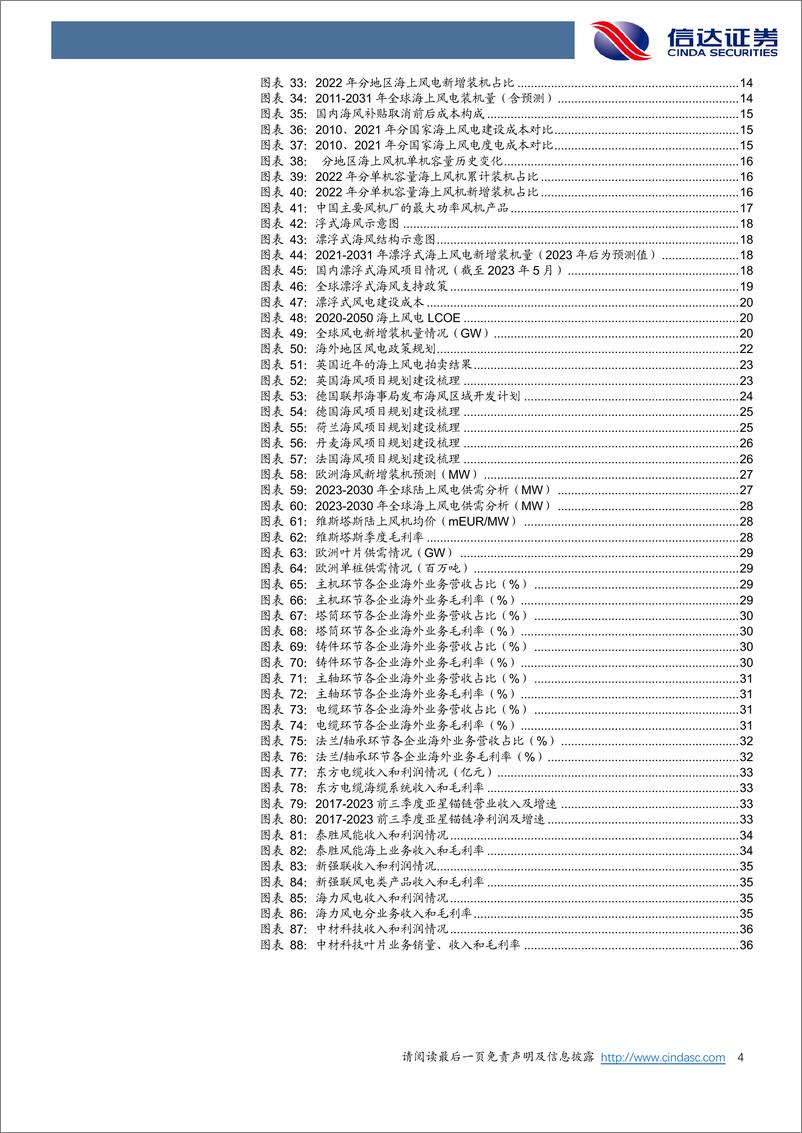 《电力设备与新能源风电行业年度策略报告：海上风电起势，海外市场初现峥嵘-20231030-信达证券-38页》 - 第5页预览图