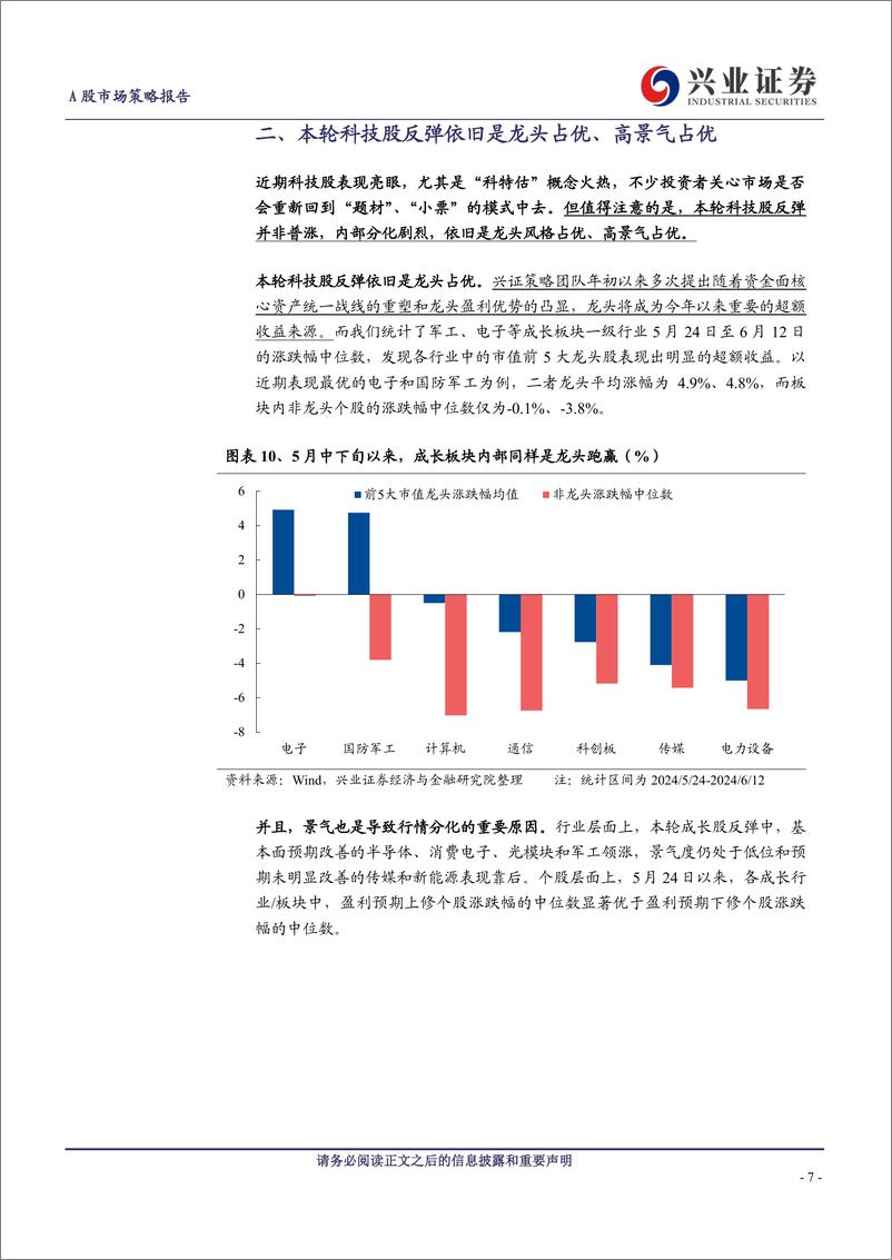 《A股策略展望：景气是检验科技行情的核心标准-240615-兴业证券-12页》 - 第7页预览图