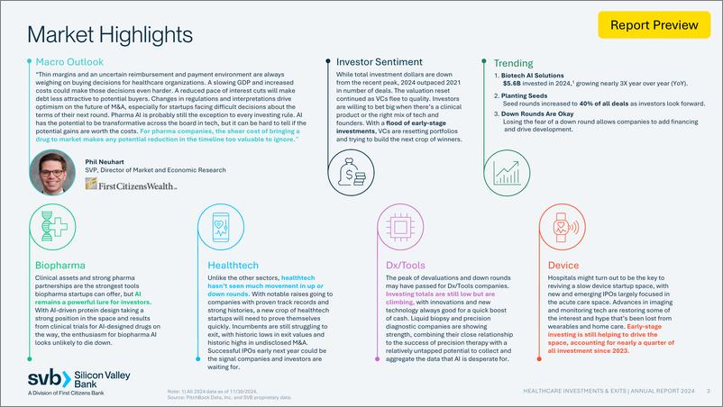 《硅谷银行-医疗保健投资和退出（英）-2025.1-6页》 - 第3页预览图