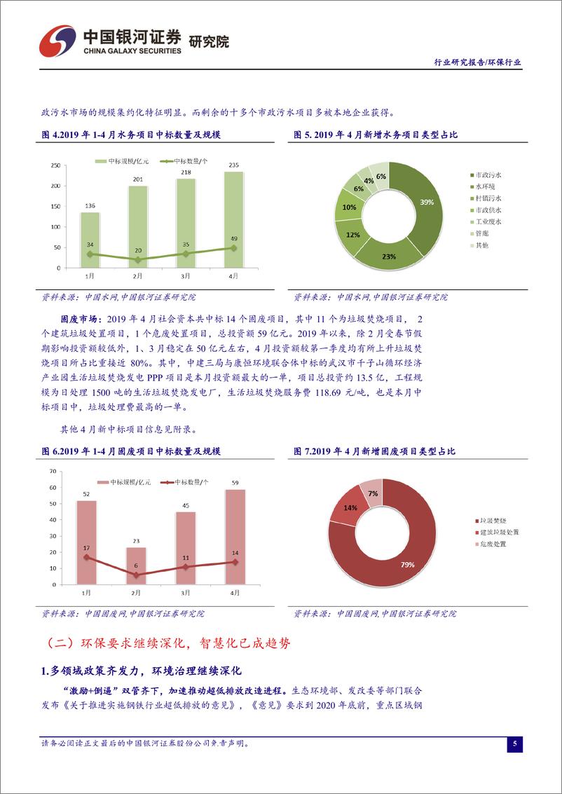 《环保行业五月行业动态报告：非电行业超低排放改造开始，即将带来新的市场增量-20190529-银河证券-26页》 - 第7页预览图