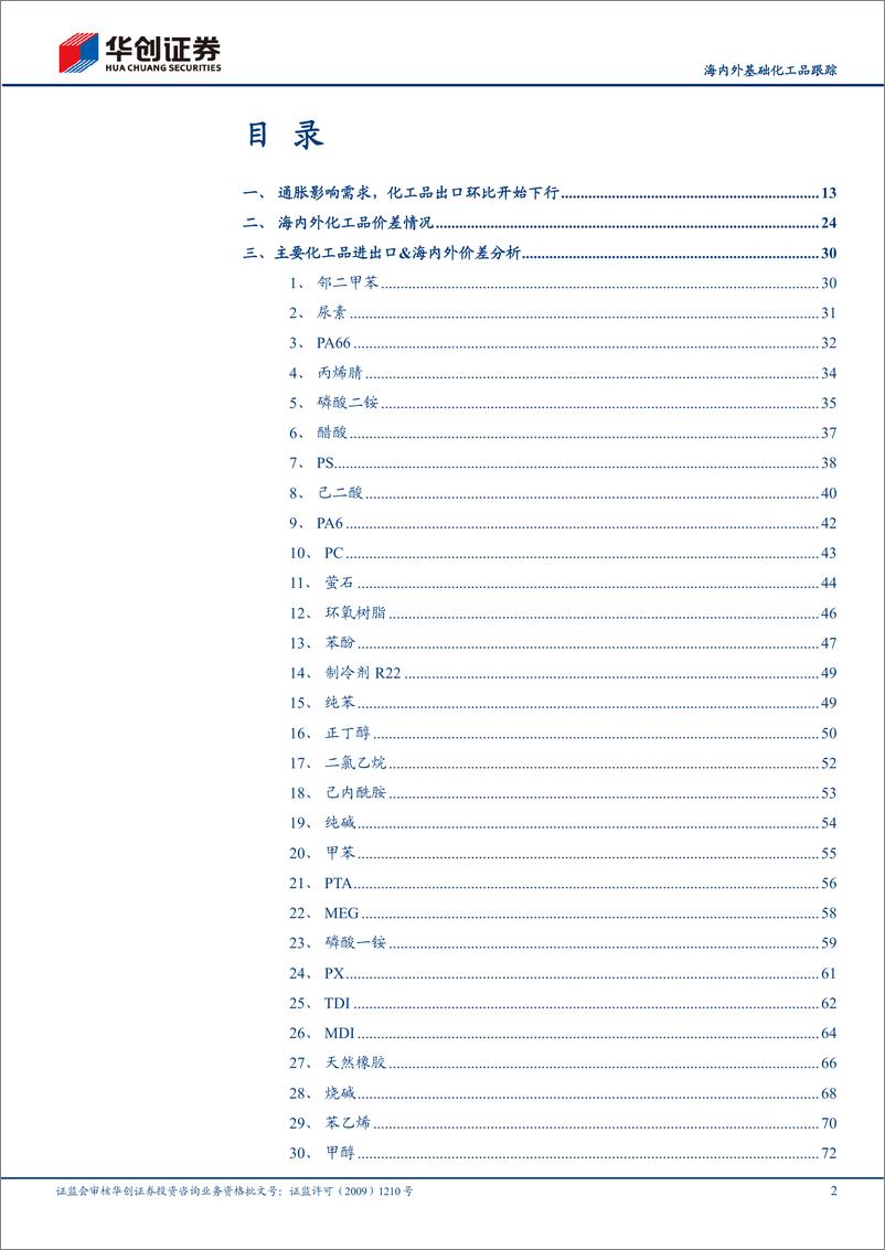 《基础化工行业定期报告：8月化工品海内外价差与出口量跟踪，化学工业及其相关工业产品出口金额同比+17.3%，环比下降9.8%-20221006-华创证券-89页》 - 第3页预览图