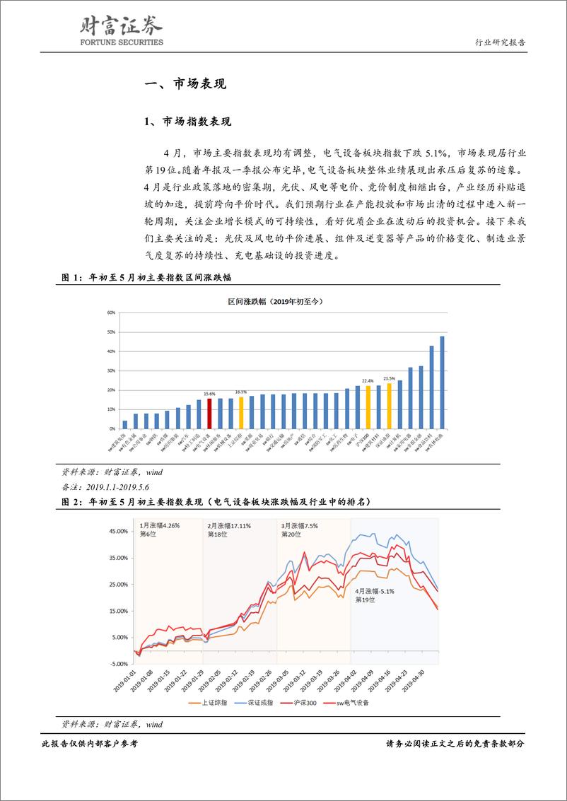 《电气设备行业月度报告：一季度业绩触底回升，光伏补贴调整落地-20190508-财富证券-17页》 - 第5页预览图