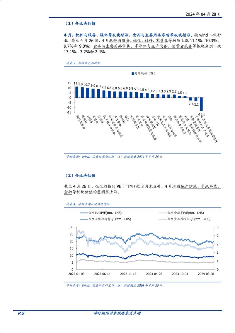 《2024年5月海外金股推荐：关注科技板块-240428-国盛证券-19页》 - 第5页预览图