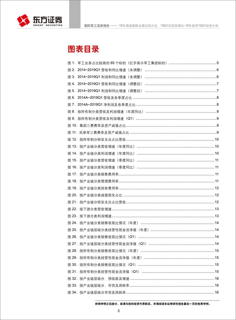 《国防军工行业2018年报和2019年一季报财务分析：2018年增速微降业绩出现分化，201_年一季报实现高增长-20190505-东方证券-23页》 - 第4页预览图