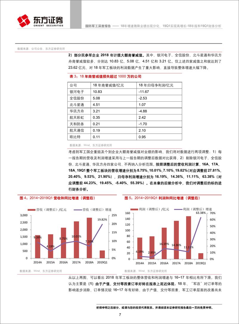 《国防军工行业2018年报和2019年一季报财务分析：2018年增速微降业绩出现分化，201_年一季报实现高增长-20190505-东方证券-23页》 - 第8页预览图