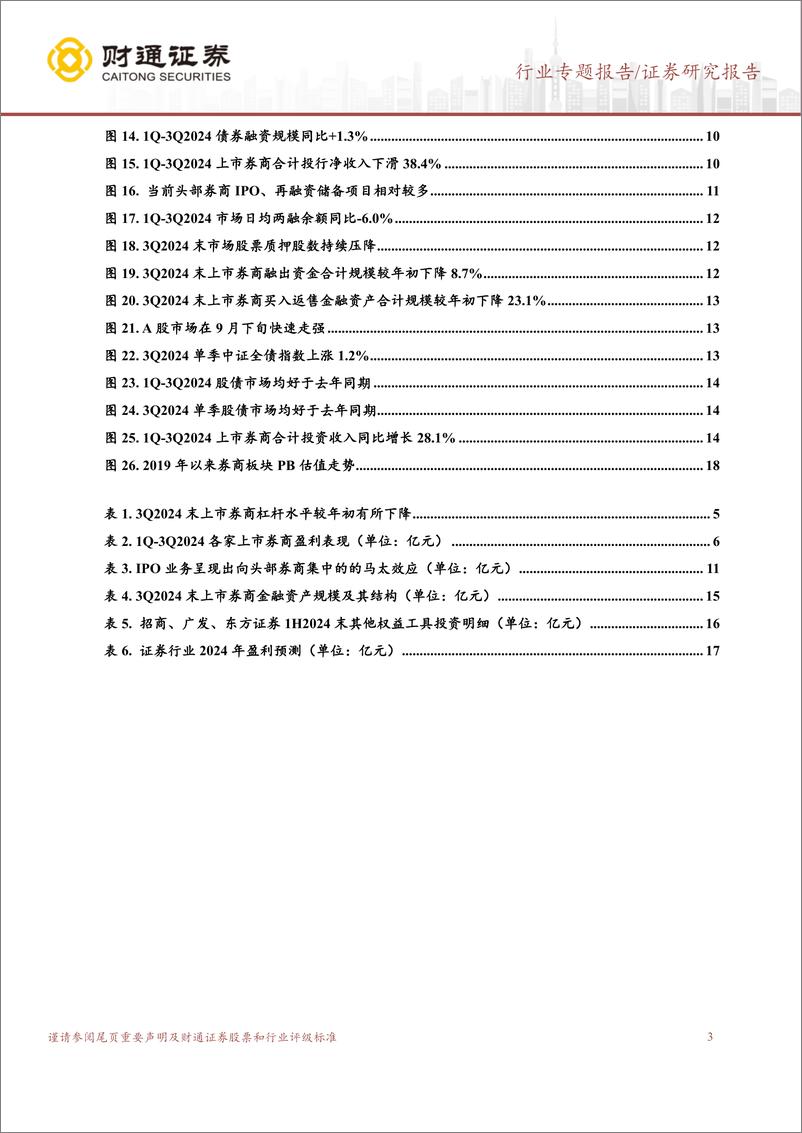 《证券行业2024年三季报综述：投资端率先兑现，驱动券商业绩回归增长区间-241105-财通证券-20页》 - 第3页预览图