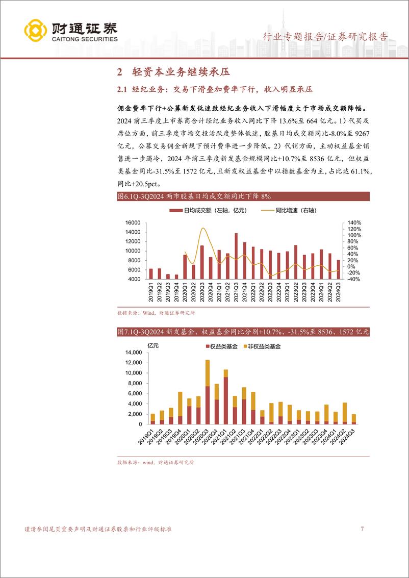 《证券行业2024年三季报综述：投资端率先兑现，驱动券商业绩回归增长区间-241105-财通证券-20页》 - 第7页预览图