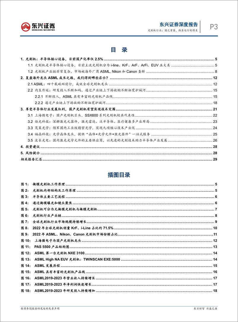 《光刻机行业海外硬科技龙头复盘研究系列之九：国之重器，路虽远行则将至-240822-东兴证券-31页》 - 第3页预览图