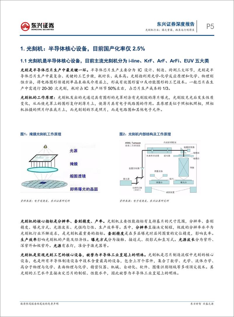 《光刻机行业海外硬科技龙头复盘研究系列之九：国之重器，路虽远行则将至-240822-东兴证券-31页》 - 第5页预览图