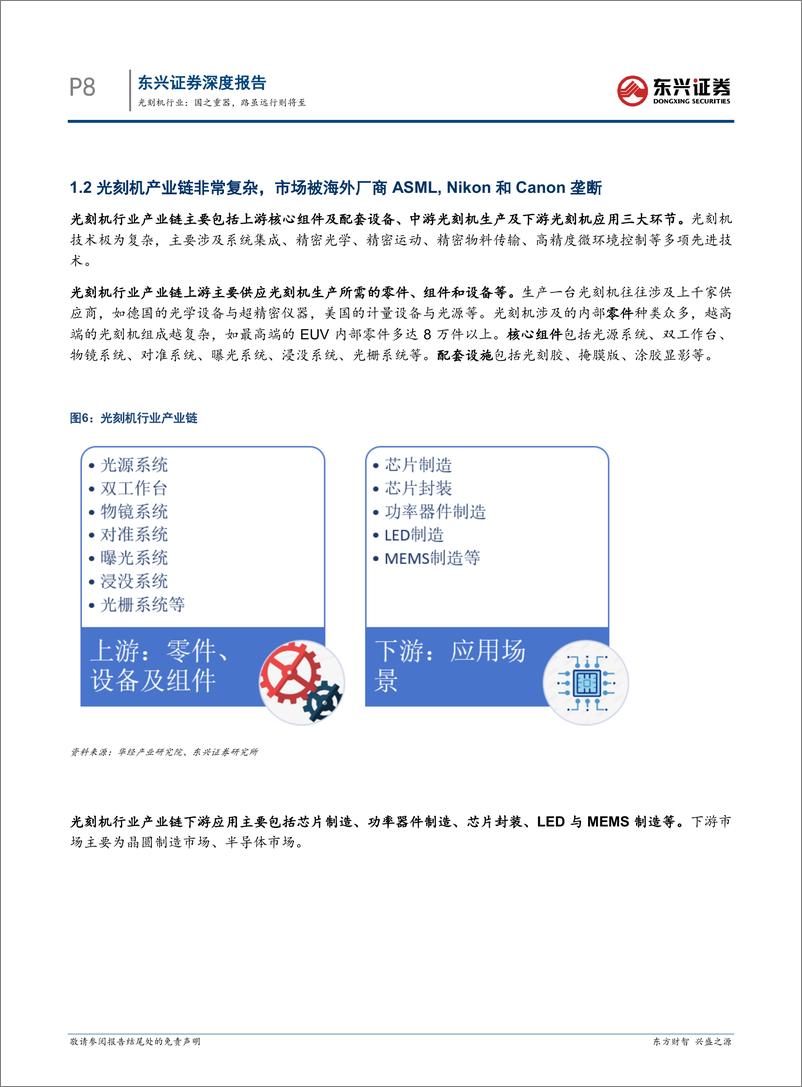 《光刻机行业海外硬科技龙头复盘研究系列之九：国之重器，路虽远行则将至-240822-东兴证券-31页》 - 第8页预览图