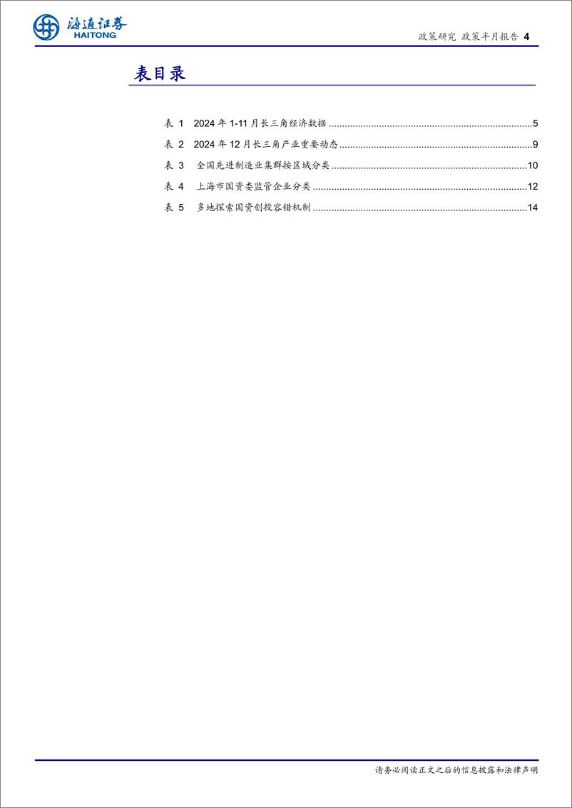 《长三角经济新观察(十二月)：经济冷热不均，政策赋能发展新机-250114-海通证券-15页》 - 第4页预览图