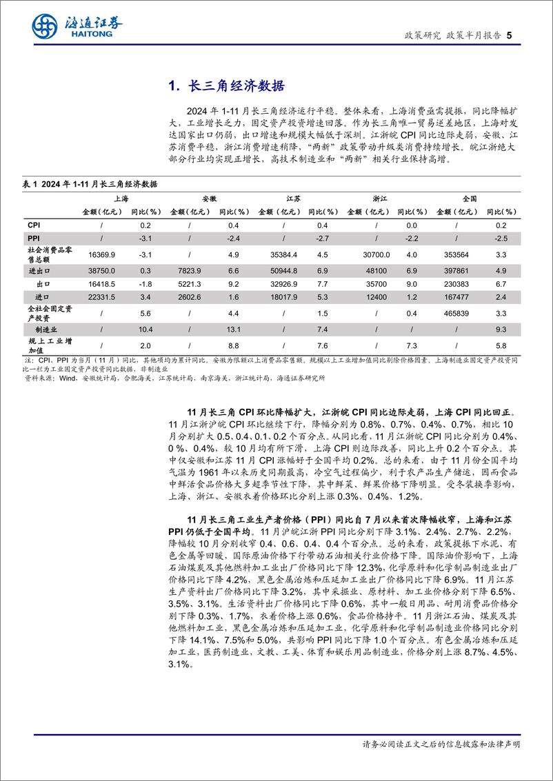 《长三角经济新观察(十二月)：经济冷热不均，政策赋能发展新机-250114-海通证券-15页》 - 第5页预览图